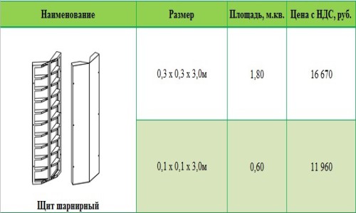 foresrmsk.ru_opalubka_shrnir